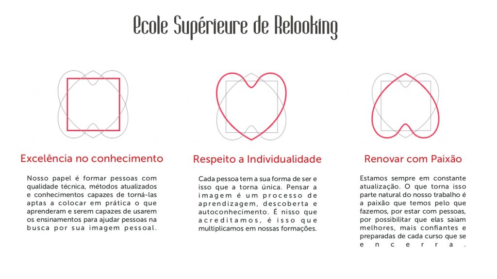 curso de moda na italia